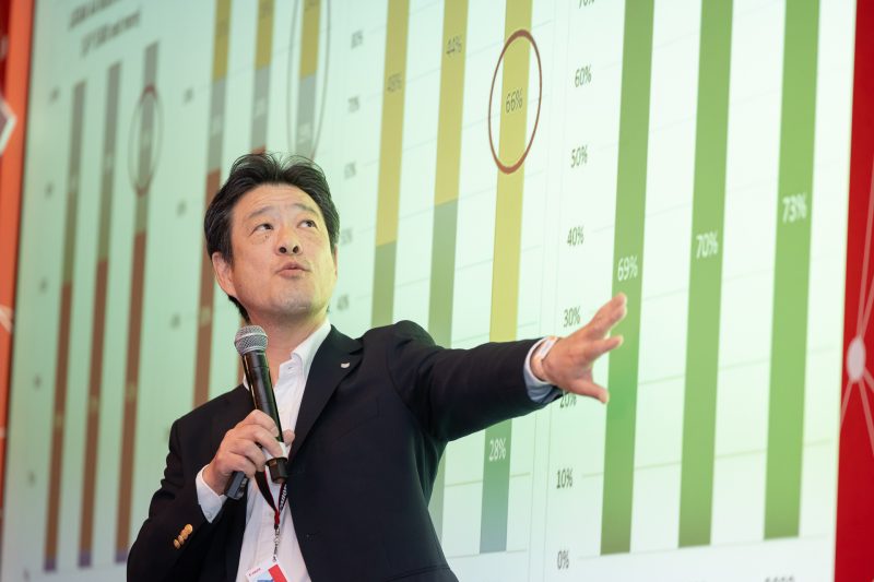 Fotografía de eventos Corporativos CDMX